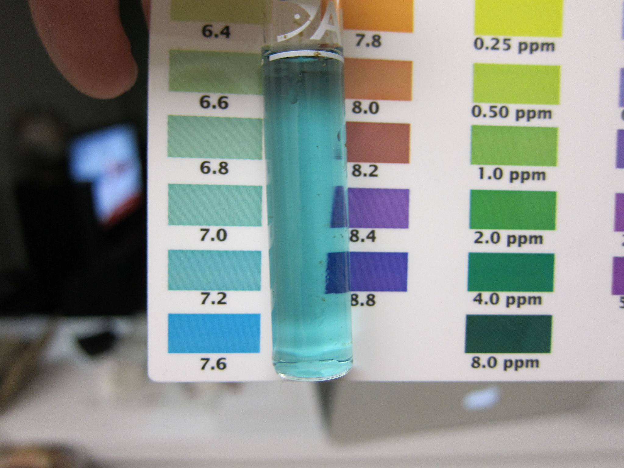 What&amp;#39;s Your pH? - Journey 2050Journey 2050