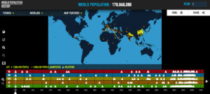 world-o-metre