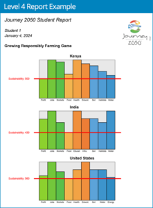 Level 4 Report Example